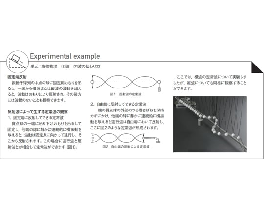 67-7092-28 波動説明器 林田式 HB-24 123-380 【AXEL】 アズワン