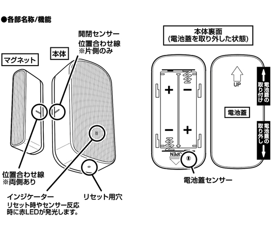 スマート開閉センサー　KJ-192