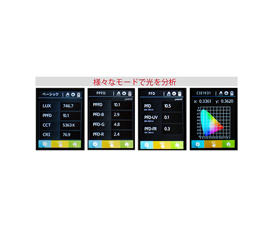 光量子量測定装置 ライトアナライザー　LA-105