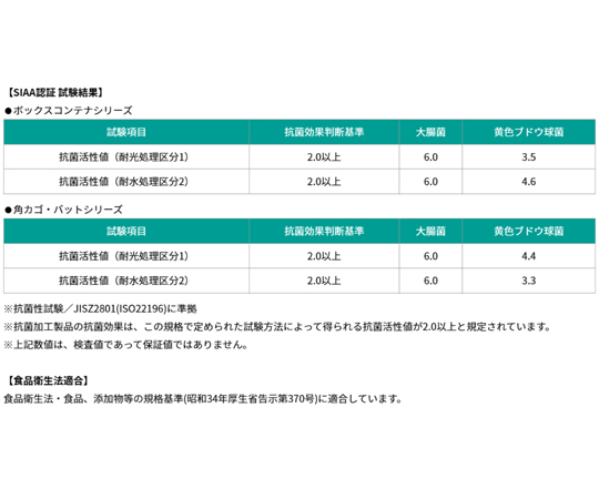 アコ Akrapovic Slip-On Exhaust Kawasaki ZX-6R 2007-2008 | 5