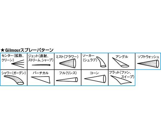 スプレーノズル(8ﾊﾟﾀｰﾝ/ﾌﾟﾗｸﾞ付)　EA124LA-62PB