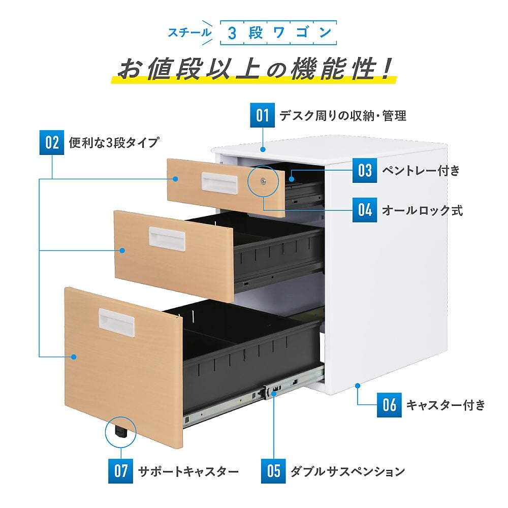 67-7970-13 スチール3段ワゴン ナチュラル KDN-3 【AXEL】 アズワン