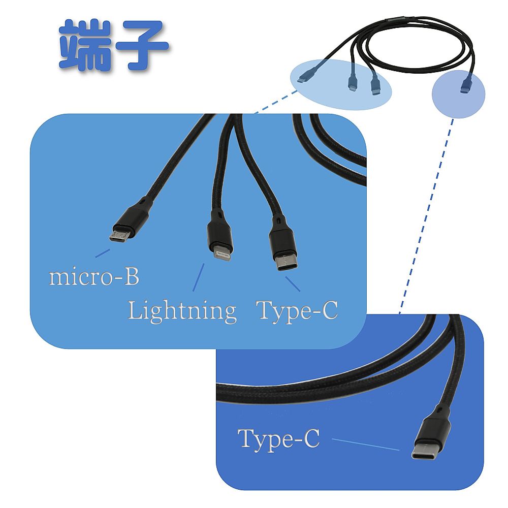 67-7973-28 スマートフォン用USBケーブルType-C（2.0）3in1 MicroUSB