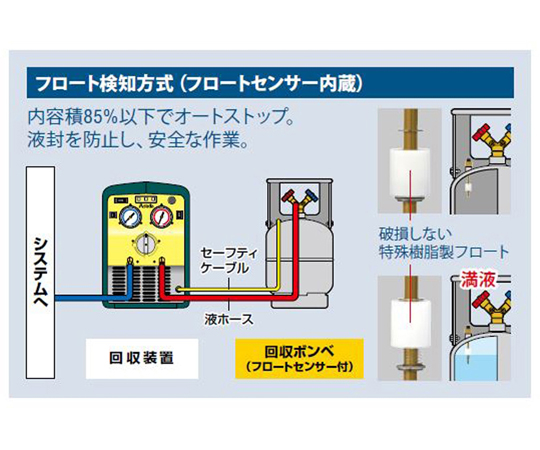 TFOAさん専用 67-8012-19 1/4X40L/センサーツキ TF130 【AXEL】 アズワン