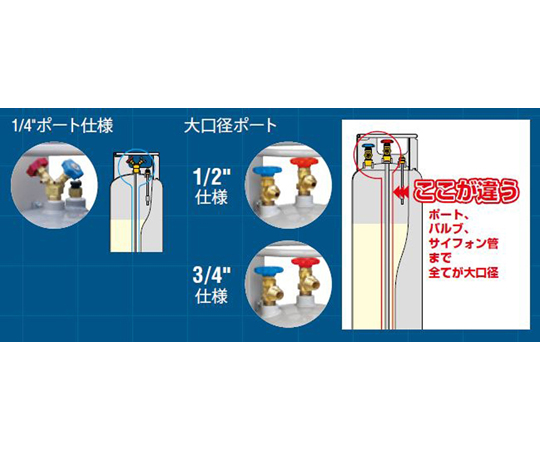 TFOAさん専用 67-8012-19 1/4X40L/センサーツキ TF130 【AXEL】 アズワン