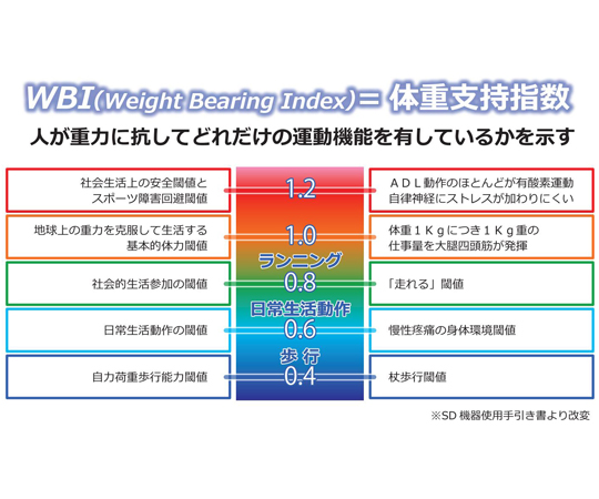 7月末入荷予定）マツダ ロードスター（ND）専用ドライカーボン製