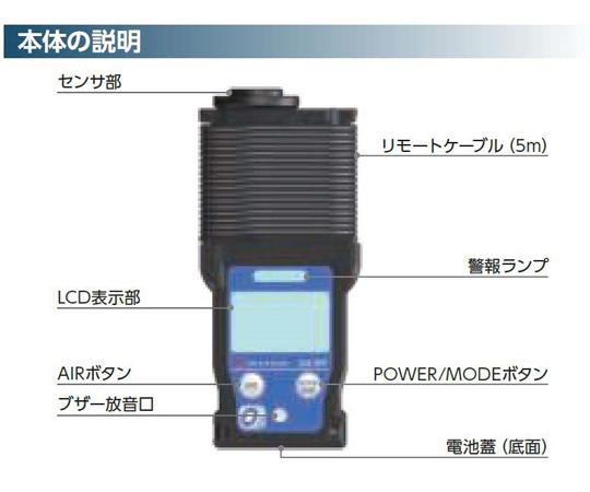 投込み式酸素濃度計（トレーサビリティ証明書付）　OX-08