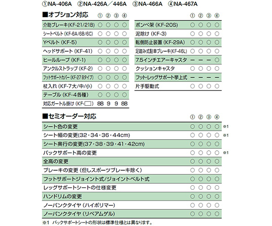 67-8078-65 アルミ製スタンダード車いす バックサポート 折りたたみ