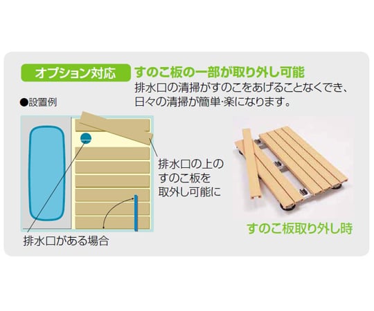 67-8081-22 風呂用段差解消すのこ