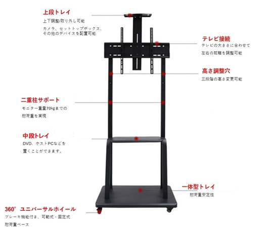 モニタースタンド 大型モニター ディスプレイ 75インチ スタンド」の人気商品一覧