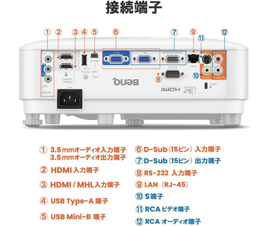 DLP方式 短焦点プロジェクター 3500lm　MW826STH