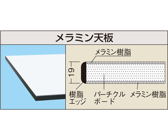 軽量作業台（KAタイプ/耐荷重180kg/メラミン天板/中板付/引出付/固定式） W900×D600×H740mm　KA-096CTMW