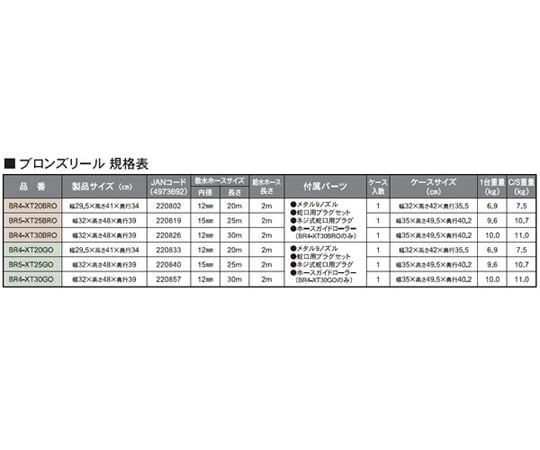 67-9143-50 ブロンズリール20m ブラウン BR4-XT20BRO 【AXEL】 アズワン