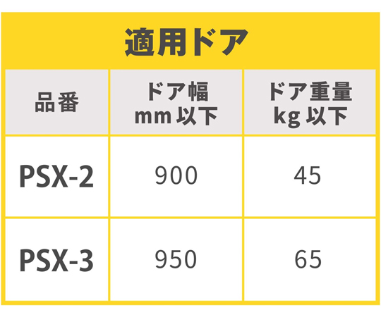 67-9205-95 NEW STAR 取替用ドアクローザ シルバー ドア幅950mm以下