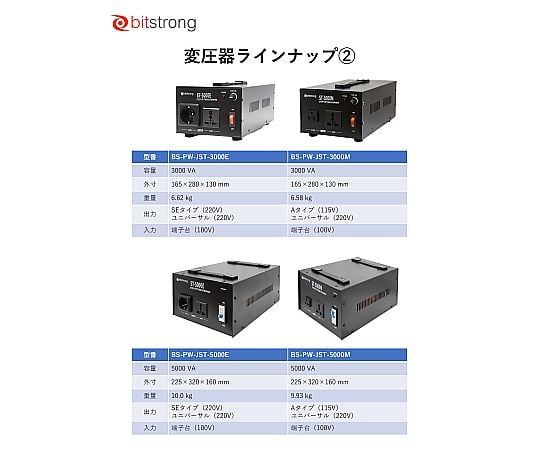67-9224-13 100V→220V変圧器 3000VA BS-PW-JST3000E 【AXEL