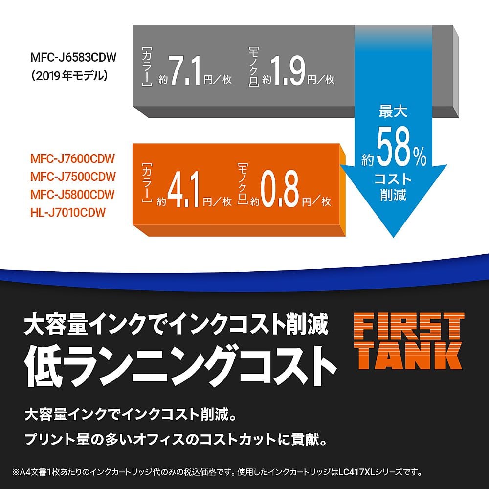 67-9231-34 プリンター 大容量ファーストタンク A3インクジェット複合