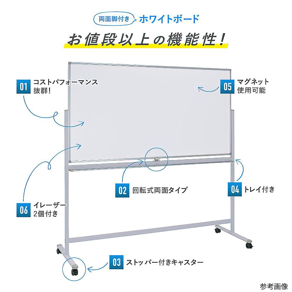【リサイクルサービス八光】幅125.5　ホワイトボード 両面 回転 移動式 両面回転移動板（ホワイトボード） SMS-3000 | 神栄ホームクリエイト