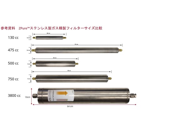 タイセイ　JCPフィルター　6本 回帰水 フィルター の通販 by なごみshop｜ラクマ