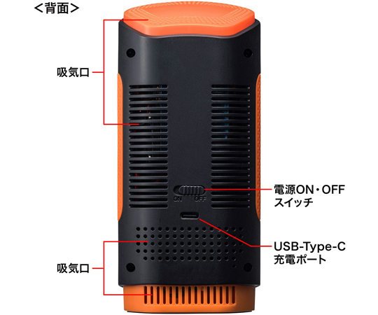 67-9311-17 PM2.5測定器 CHE-PM25 【AXEL】 アズワン