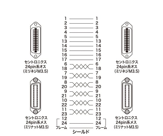 67-9316-21 GP-IBケーブル 約0.5m KB-GPIB05KN2 【AXEL】 アズワン