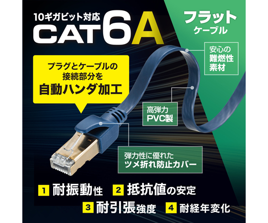 67-9316-37 カテゴリ6Aハンダ産業用フラットLANケーブル 2m KB 67-9316-37 カテゴリ6Aハンダ産業用フラットLANケーブル 2m KB