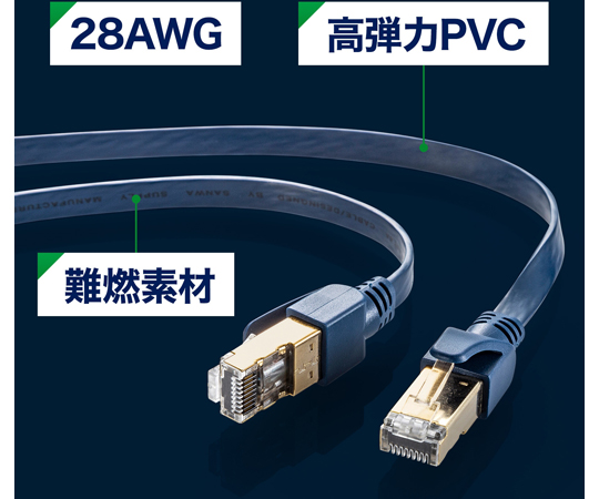67-9316-37 カテゴリ6Aハンダ産業用フラットLANケーブル 2m KB 67-9316-37 カテゴリ6Aハンダ産業用フラットLANケーブル 2m KB