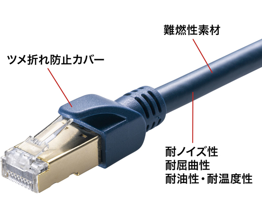 サンワサプライ KB-T7-50WN カテゴリ7LANケーブル（50m・ホワイト） サンワダイレクト本店 サンワサプライオフィス・PC周辺通販