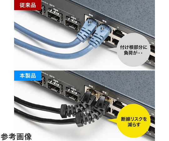 67-9316-93 4方向固定CAT6A STP LANケーブル 0.2m KB-T6ASYL 67-9316-93 4方向固定CAT6A STP LANケーブル 0.2m KB-T6ASYL
