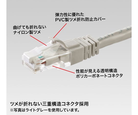 つめ折れ防止カテゴリ6LANケーブル ブルー 0.2m　KB-T6TS-002BLN