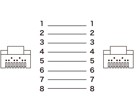 67-9317-98 つめ折れ防止カテゴリ6LANケーブル イエロー 3m KB-T6TS