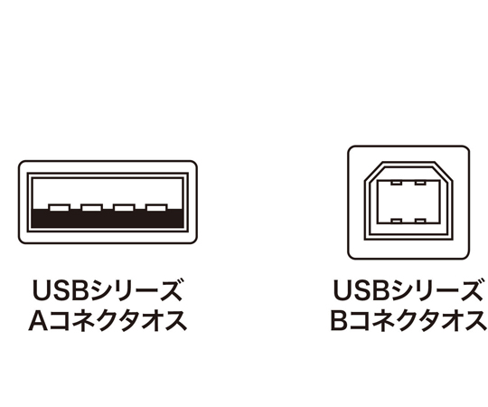 67-9320-24 USB2.0ケーブル ブラック 約5m（SR間） KU20-5BKHK2 【AXEL】 アズワン