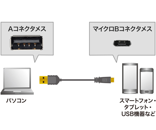 67-9320-69 極細マイクロUSBケーブル （A-マイクロB）0.2m KU-SLAMCB02K 【AXEL】 アズワン