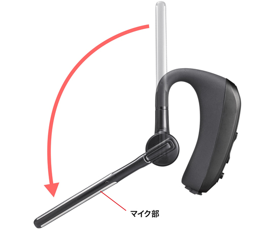 67-9323-12 Bluetoothヘッドセット（デュアルマイクノイズ