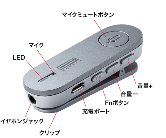 B&O3000➕スピーカ➕AUX接続Bluetooth ハンズフリー 通話 ワイヤレス ステレオ スピーカー Bluetooh 接続