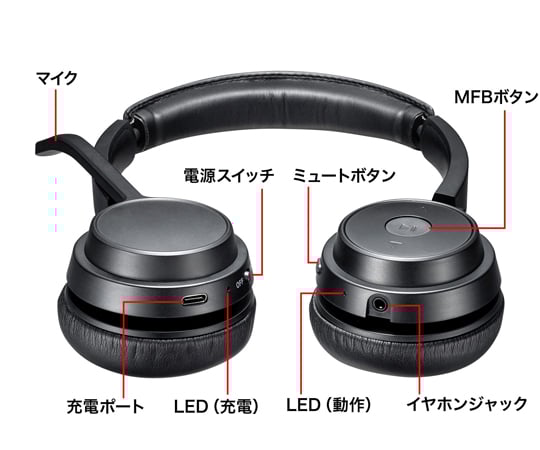 B+COM Bluetoothヘッドセット ブラック バイク用インカム「B+COM」シリーズ「B+COM SX1」2024年4月19日(金) 新