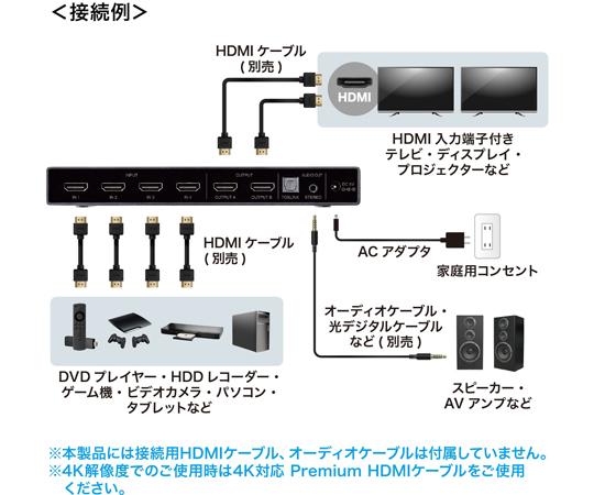 67-9327-88 4K・HDR・光デジタル出力付きHDMIマトリックス切替器（4