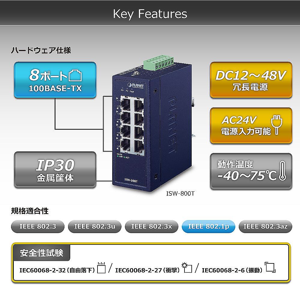 67-9363-25 産業用スイッチングハブ 100Base-TX 8ポート