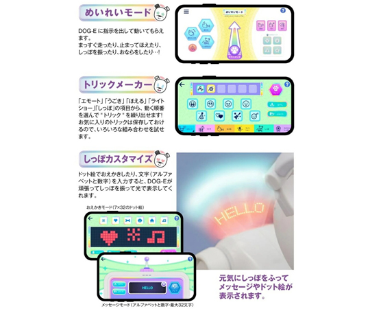 68-0448-53 夢のロボット犬 Dog-E 【AXEL】 アズワン