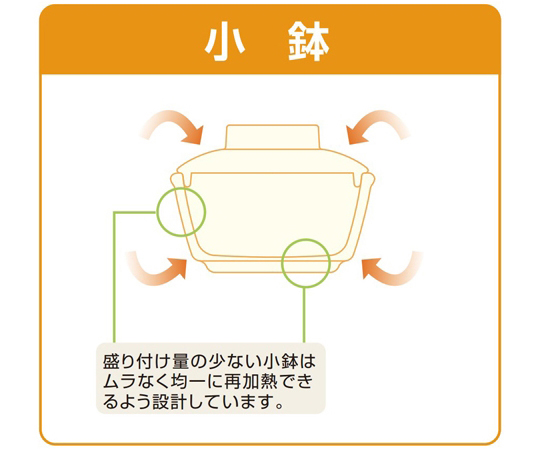 角小鉢（蓋） 金花 240個入　AI-151FREB