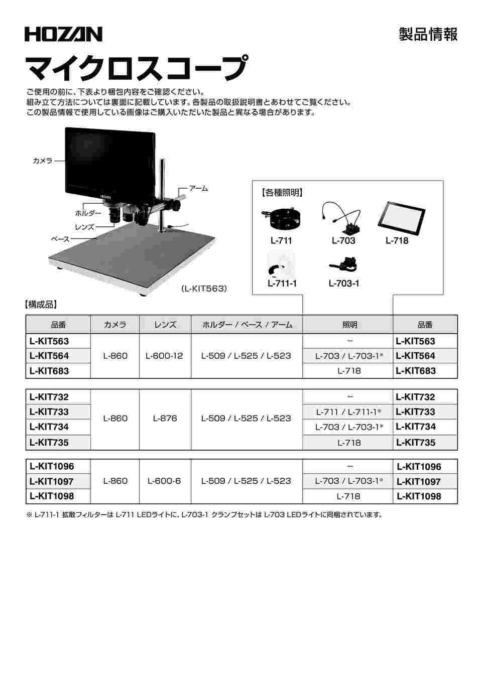 68-0764-43 マイクロスコープ（モニター付） 0.9～1.3倍 6点組 L