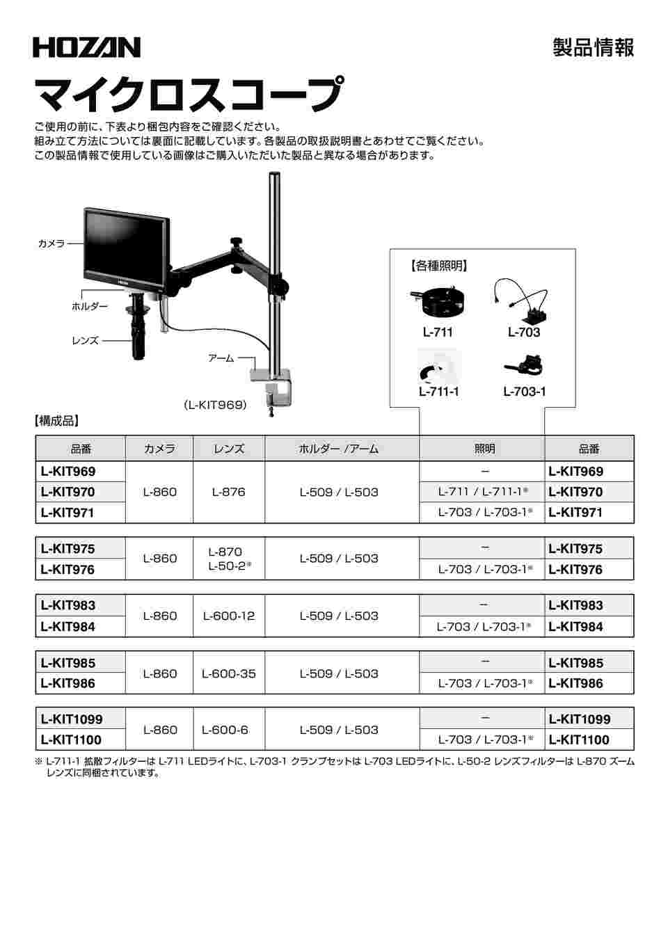 68-0764-44 マイクロスコープ（モニター付） 0.4～1.3倍 4点組 L