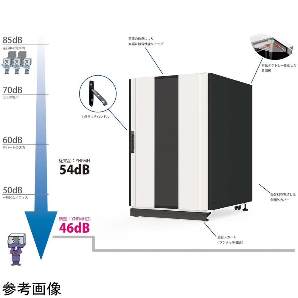 68-0795-19 サイレントハーフラック ハイスペック(HPC対応 静音 68-0795-19 サイレントハーフラック ハイスペック(HPC対応 静音