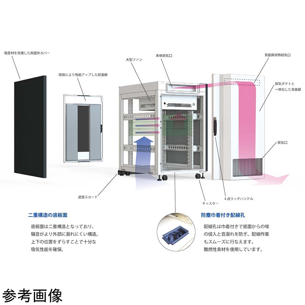 iROTEC アイロテック WASAI ワサイ ハーフラック ベンチセット