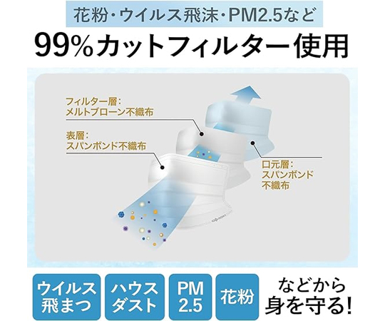 週末限定セール！アズイリス　フェイスマスク 炭酸パック As_iris（アズイリス）【販売元：Lilyas 株式会社】