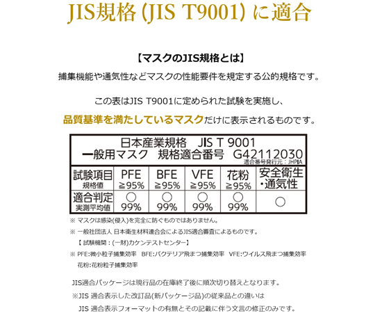 68-0812-52 纏マスク ふつうサイズ（個包装）30枚入 【AXEL】 アズワン