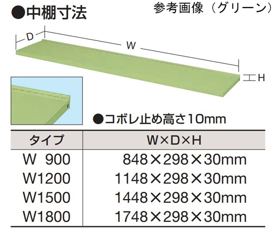 作業台用簡易架台（H810 棚板3段仕様）W1800×D300×H810mm グリーン　KT-183KH