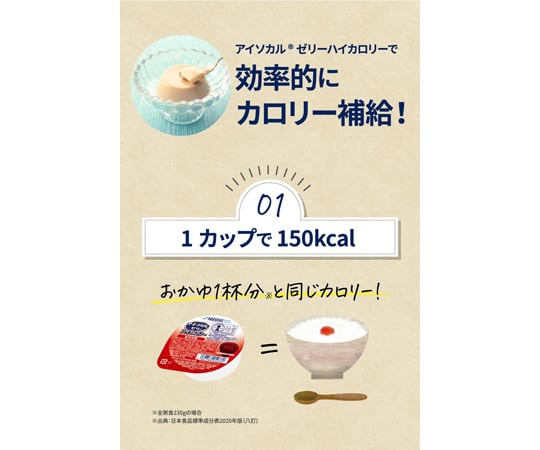 68-0951-21 アイソカル ゼリー ハイカロリー バラエティパック 1箱（24