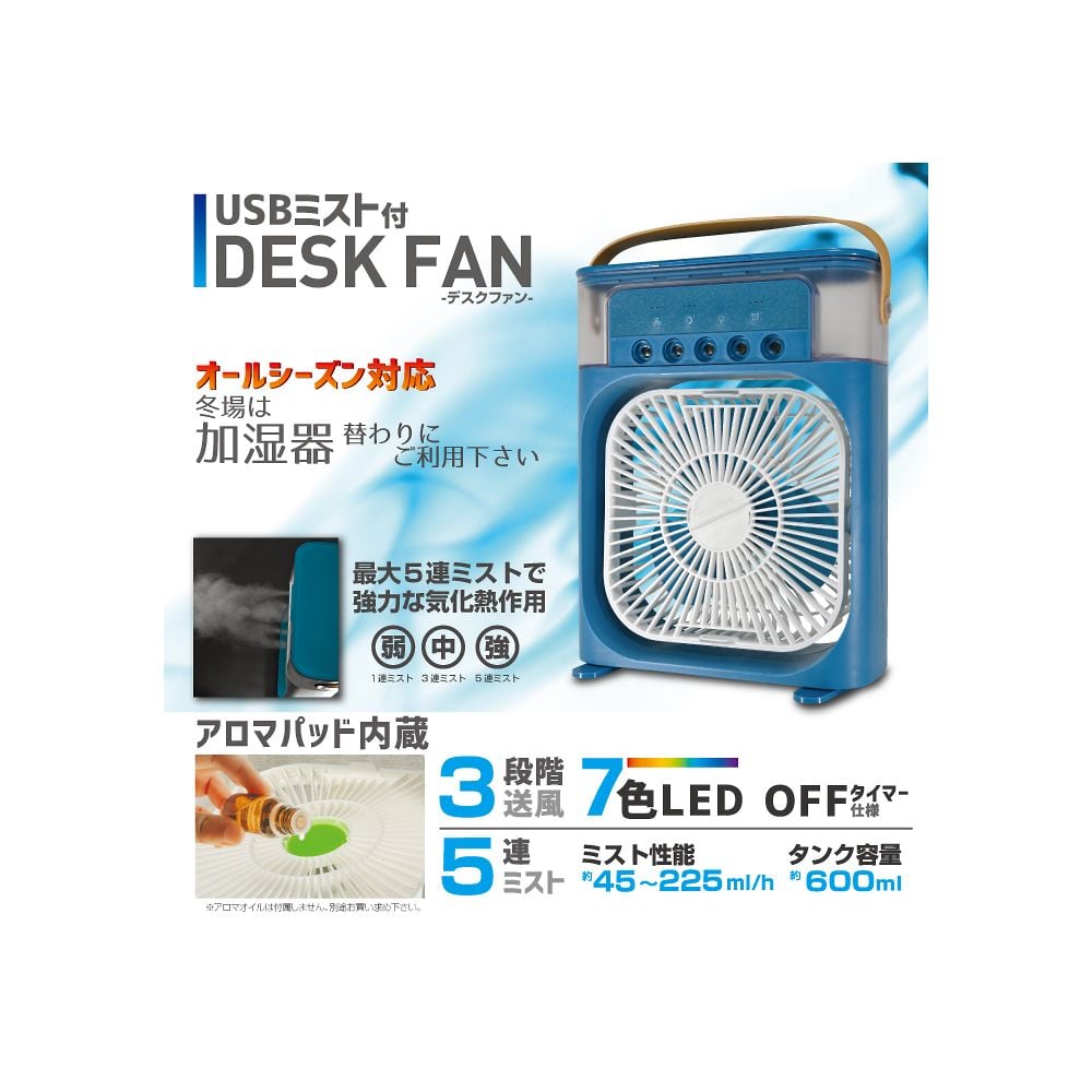 送風機・工場扇の通販 【AXEL】 アズワン