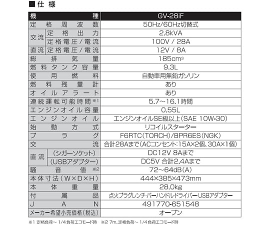68-1421-08 インバーター発電機 2.8KVA GV-28iF 【AXEL】 アズワン