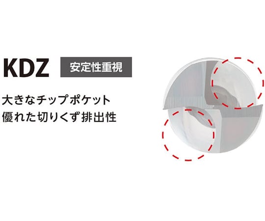 68-1794-31 KDZ フラットドリル 刃径8.7 KDZ0870X1.5S100N